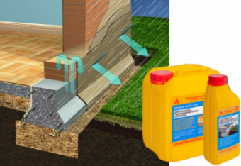 Добавка гидрофобная Sika-1 Plus RU канистра 1л фотография